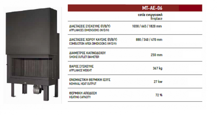 MT-AE-06 ΣΥΡΙΟΣ